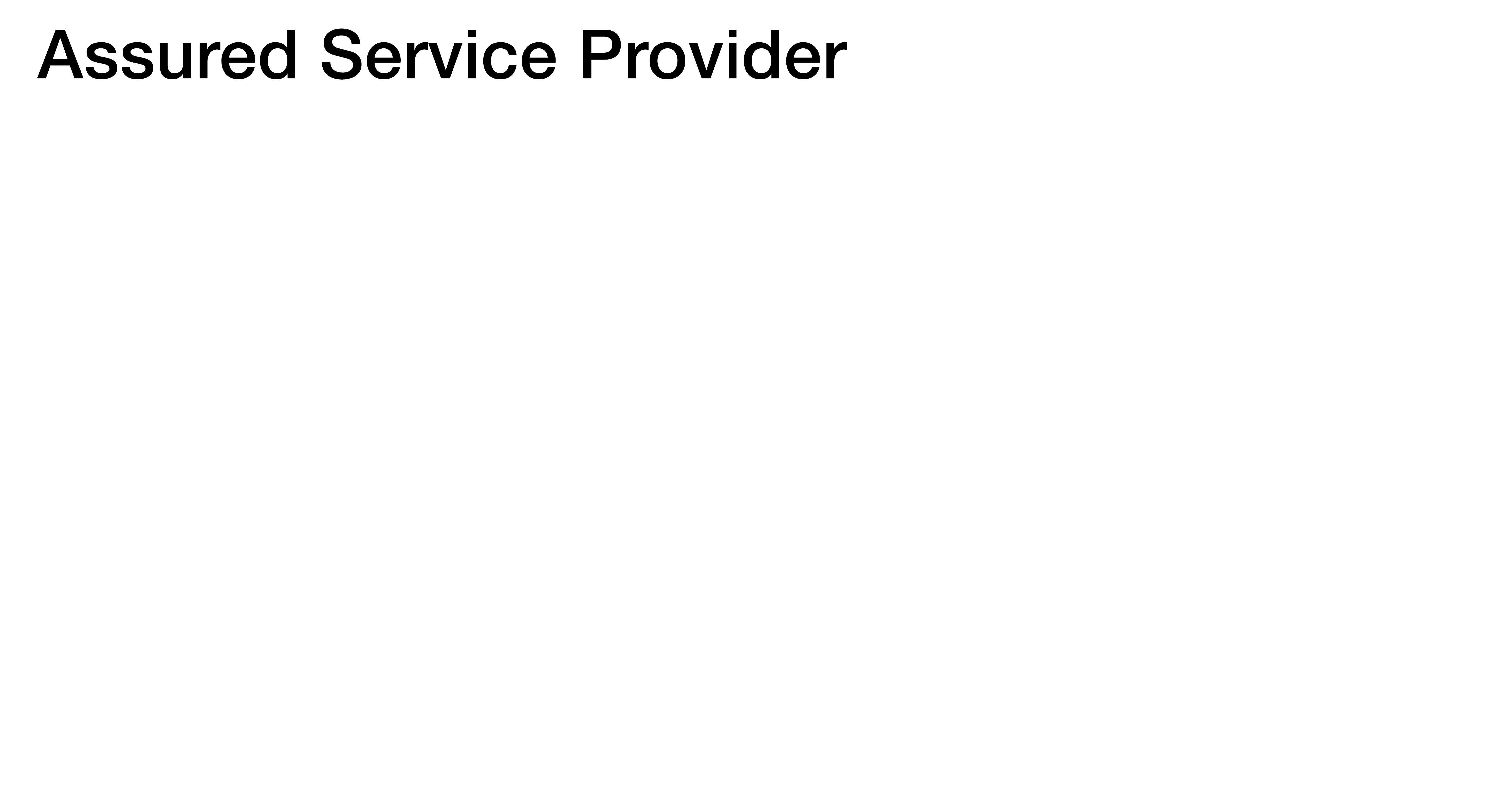 NCSC Cyber Resilience Audit - White on Black 2025