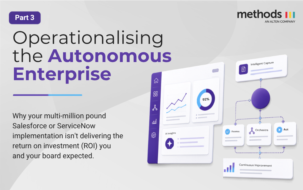 Title slide saying operationalising the autonomous enterprise with graphic of flow chart connecting resources, charts and reports