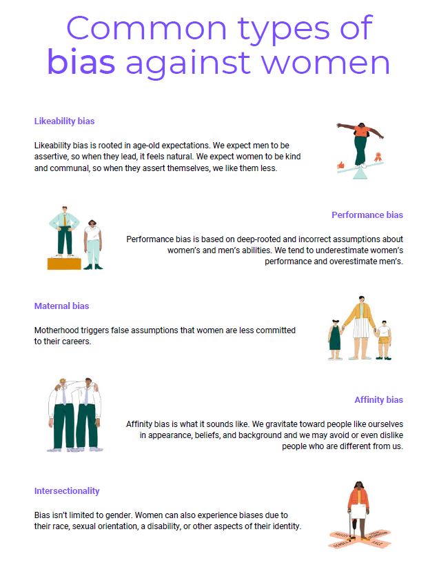 Common types of bias against women